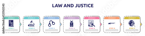 law and justice concept infographic design template. included contract law, employment law, criminal electroshock weapon, tax shotgun, international icons and 7 option or steps.