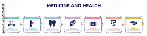 medicine and health concept infographic design template. included bicycle healthy transport, toothpaste tube, tooth, fetus in an uterus, first aid kit bag, large intestine, medicine capsule icons