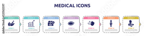 medical icons concept infographic design template. included natural herbs and a mortar for healing, increasing bargraph, 24 hours drugs delivery, eye with lashes, 24 hours medical assistance, ball