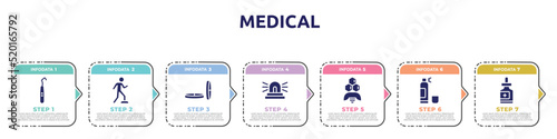 medical concept infographic design template. included dental probe, rehabilitation, lozenge, ambulance lights, apitherapy, cloretil, fluid icons and 7 option or steps.