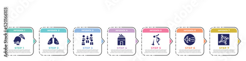 concept infographic design template. included sore throat, pneumonia, crowd, stayhome, vomit, travelling, pandemic icons and 7 option or steps.