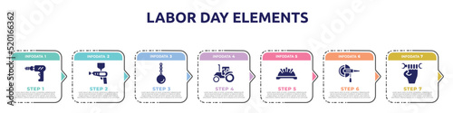labor day elements concept infographic design template. included perforator, spray gun, wrecking ball, farm tractor, iron helmet, grinder hine, labor day icons and 7 option or steps.