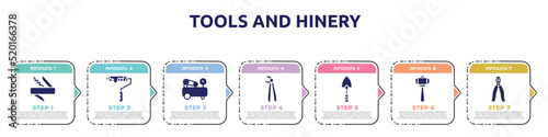 tools and hinery concept infographic design template. included jackknife, brush for painting, air compressor, forceps, garden trowel, big hammer, big pliers icons and 7 option or steps.