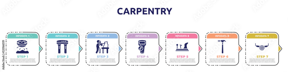 carpentry concept infographic design template. included panning, water filter, sculptor, multimeter, wood plane, hammering, sawmill icons and 7 option or steps. carpentry concept infographic design template. included panning, water filter, sculptor, multimeter, wood plane, hammering, sawmill icons and 7 option or steps.