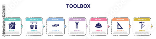 toolbox concept infographic design template. included repairman inside a home, accelerator, headlights, screw, utensils, , hammer and nail icons and 7 option or steps.