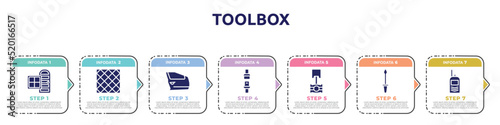toolbox concept infographic design template. included door and window, tile, car door, seat belt, piston, garage screwdriver, portable radio icons and 7 option or steps.