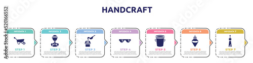 handcraft concept infographic design template. included barrow, electrician service, crucible, eye protection, water bucket, plumb bob, norigae icons and 7 option or steps.