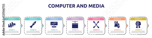 computer and media concept infographic design template. included index folder, missile war weapon, widescreen monitor, network administration, responsive, phone in a hand, wax seal broken icons and