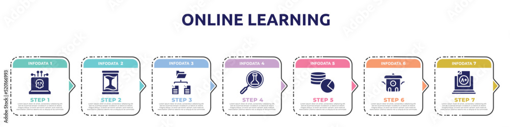Vetor de online learning concept infographic design template. included ...