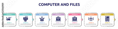 computer and files concept infographic design template. included electric fryer, keylogger, ddos, tutorial, webcamera, cyber security, icons and 7 option or steps.