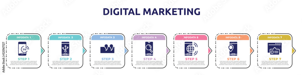 digital marketing concept infographic design template. included , electric port connection, punctuation mark, magnifier on phone screen, internet connection by cellphone, pop up icons and 7 option digital marketing concept infographic design template. included , electric port connection, punctuation mark, magnifier on phone screen, internet connection by cellphone, pop up icons and 7 option