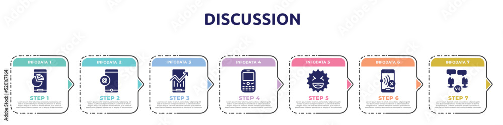 discussion concept infographic design template. included mobile analytics business tool, mobile email, mobile analytics, phone auricular and buttons, laughing, no, battle icons and 7 option or