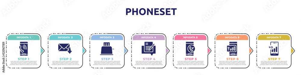 phoneset concept infographic design template. included mobile phone call, receiving email, toaster, edit document, incoming call, , 4g phone connection icons and 7 option or steps. phoneset concept infographic design template. included mobile phone call, receiving email, toaster, edit document, incoming call, , 4g phone connection icons and 7 option or steps.