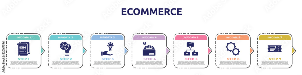 ecommerce concept infographic design template. included white paper, problem solving, rewards, humanitarian, root directory, optimization, coupons icons and 7 option or steps.