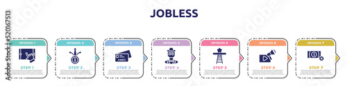 jobless concept infographic design template. included touch screen, diversify, , detective, shortcut, video marketing, no money icons and 7 option or steps.