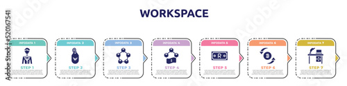 workspace concept infographic design template. included clerk, euro tag, random, funds, rand, trading, whiteboard icons and 7 option or steps.