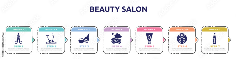 beauty salon concept infographic design template. included manicure scissors, excersive bike, hair dye kit, bath sponge, anti aging cream, big scale, liquid makeup icons and 7 option or steps.