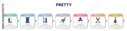 pretty concept infographic design template. included liquid lipstick, makeup remover wipes, toothbrush and toothpaste, beauty salon chair, mirrored vanity desk, hairdresser scissors, body lotion