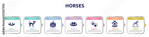 horses concept infographic design template. included birds in nest, black cat, lantern, nest with eggs, dog paw, birds house, horse rocker black icons and 7 option or steps.