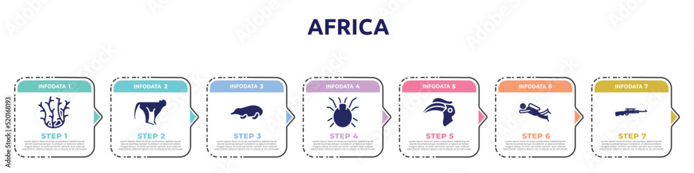africa concept infographic design template. included coral, monkeys, mole, mite, hornbill, diving, rifle icons and 7 option or steps.