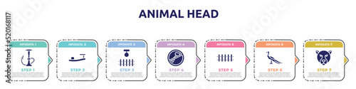animal head concept infographic design template. included hookah, sandals, swing, no cut, fence, peacock, jaguar icons and 7 option or steps.
