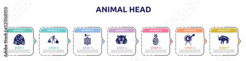 animal head concept infographic design template. included anthill, harebell, beehive, hamster, pine, archery, bison icons and 7 option or steps.