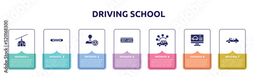 driving school concept infographic design template. included funifor, damper, instructor, license plate, carsharing, computer test, icons and 7 option or steps.