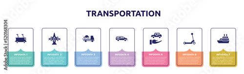 transportation concept infographic design template. included tramway, army airplane bottom view, tow, station wagon, rental car, kick, cruise ship icons and 7 option or steps.
