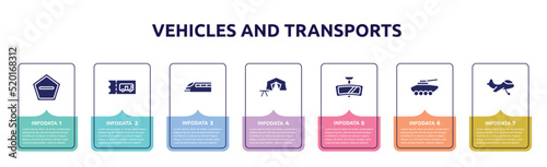 vehicles and transports concept infographic design template. included do not enter, bus ticket, monorail, campsite, rear-view mirror, armored vehicle, small plane icons and 7 option or steps.