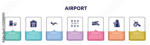 airport concept infographic design template. included refilling, bus depot, army airplane, manual transmission, rv, road trip, wheel chair icons and 7 option or steps.