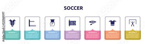 soccer concept infographic design template. included chest protection, diving board, slim body, sacred scriptures, canoeing, t-shirts, goalie icons and 7 option or steps.