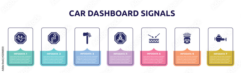 car dashboard signals concept infographic design template. included road collapse, bend, native american tomahawk, radioactive warning, native americandrum, native american skull, malfunction