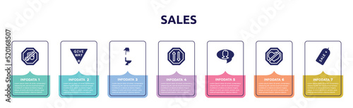 sales concept infographic design template. included no music, give way, flush, way road, videochat, lovemaking, labels icons and 7 option or steps.