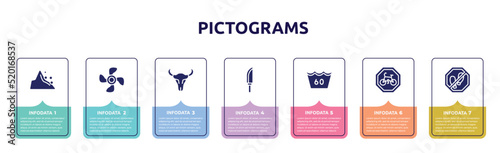 pictograms concept infographic design template. included mountain pse, ventilating fan, skull of a bull, knife in sheath, 60 degrees medium agitation, cycle lane, no step icons and 7 option or