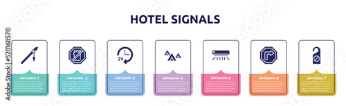 hotel signals concept infographic design template. included native american spear, no mobile phone, 24 hours service, indian village, air condition, right bend, do not disturbe icons and 7 option or