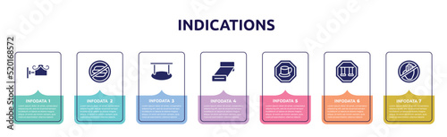 indications concept infographic design template. included decorative, not allowed snacks, hanging, bed 3d view, cafe bar, swings, no arms icons and 7 option or steps.