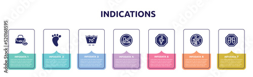 indications concept infographic design template. included watch your belongings, four toe footprint, 70 degrees maximun agitation, no shoes, school zone, no littering, site seeing place icons and 7