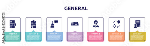 general concept infographic design template. included credit history, hr policies, chat bot, digital product, energy efficiency, implementation, agent script icons and 7 option or steps.