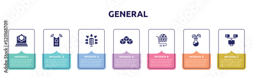 general concept infographic design template. included information technology, active sensor, data aggregation, ar platform, ecommerce solutions, bio technology, bpm icons and 7 option or steps.