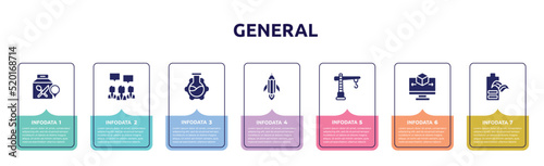 general concept infographic design template. included food delivery, brand engagement, bioengineering, creative pencil rocket, construction crane, 3d modeling, eco battery icons and 7 option or