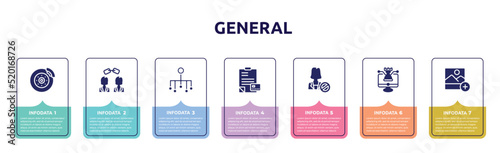 general concept infographic design template. included disk brake, affiliate link, classification, credit report, impeachment, digital strategy, add photos icons and 7 option or steps.