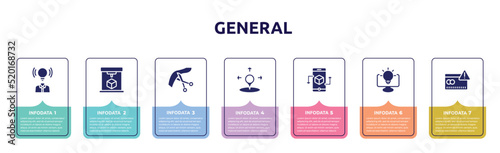 general concept infographic design template. included brand awareness, 3d printing, inauguration, coordinate, ar app, business intelligence, credit risk icons and 7 option or steps.