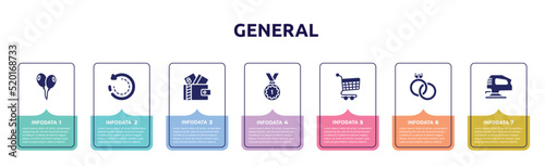 general concept infographic design template. included floating balloons, clockwise, card wallet, number one medal, shopping trolley, interlocking rings, fretsaw icons and 7 option or steps.