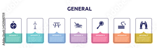 general concept infographic design template. included compass pointing south east, renewable energy label, picnic table with basket, deckchair, magnifiying glass, hose with drops, binocular icons