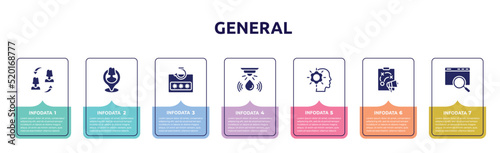 general concept infographic design template. included on coaching, placement, password phishing, water sensor, realization, marketing plan, sem icons and 7 option or steps.