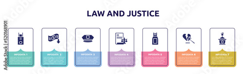 law and justice concept infographic design template. included electroshock weapon, bankruptcy, police cap, corporative law, pepper spray, divorce, counsel icons and 7 option or steps.
