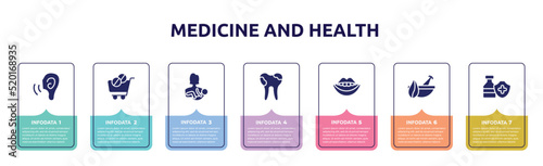 medicine and health concept infographic design template. included ear increase audio, phareutical delivery, mother with baby in arms, dental caries, smiling mouth showing teeth, natural herbs and a