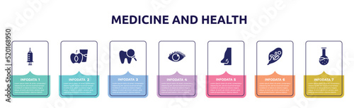 medicine and health concept infographic design template. included anesthesia dentist injection diagonal, diet for health, zoom on tooth, eye with enlarged pupil, male e shape of a, fetus in an