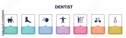 dentist concept infographic design template. included tooth with a dentist tool, foot side view, 24 hours medical assistance, men, dentist tools, bicycle healthy transport, forceps of tools icons