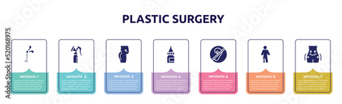 plastic surgery concept infographic design template. included medical clamp, breast pump, butt, drop medicine, deaf, prosthetic, operating icons and 7 option or steps.